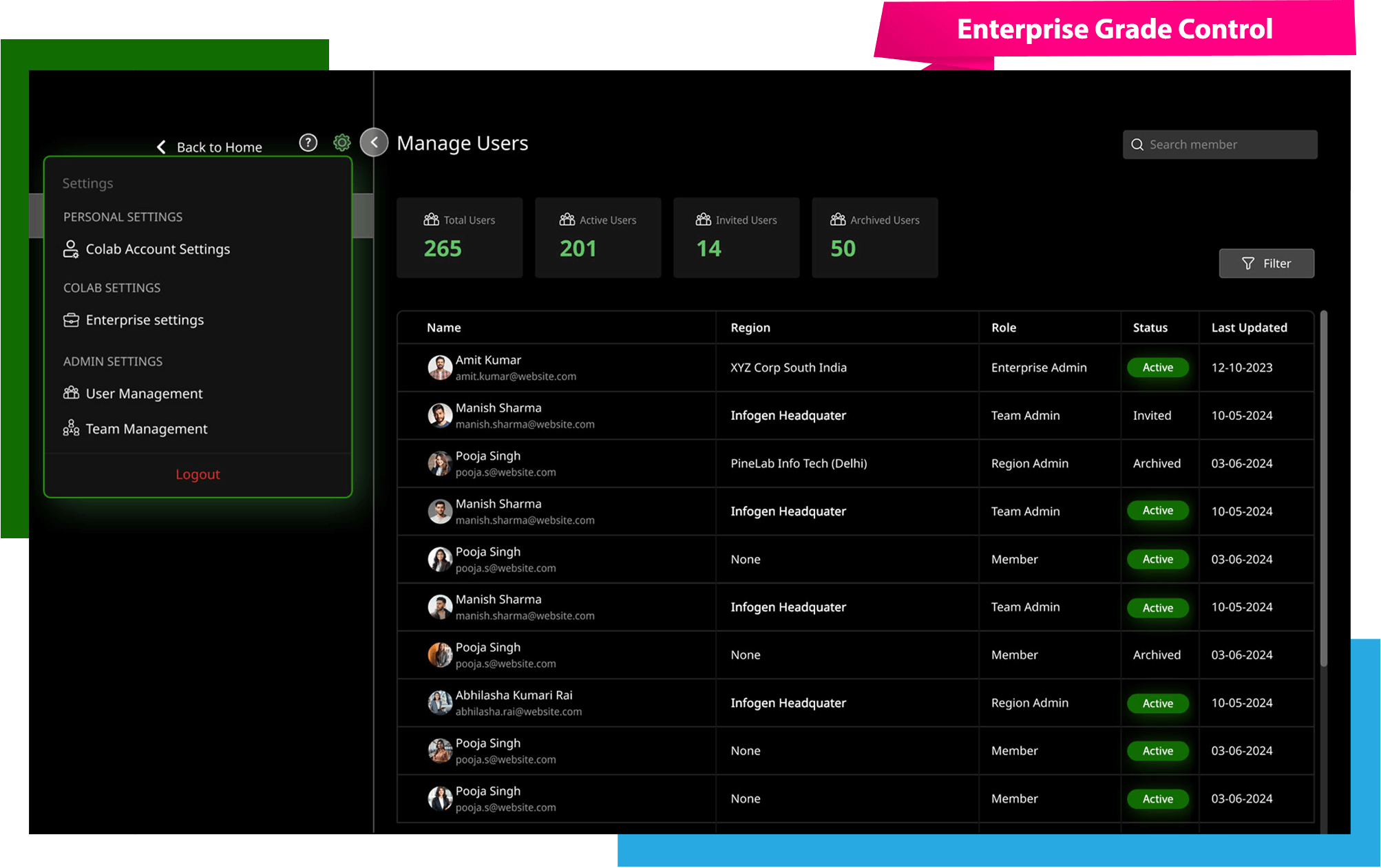 Enterprise-grade-control 1