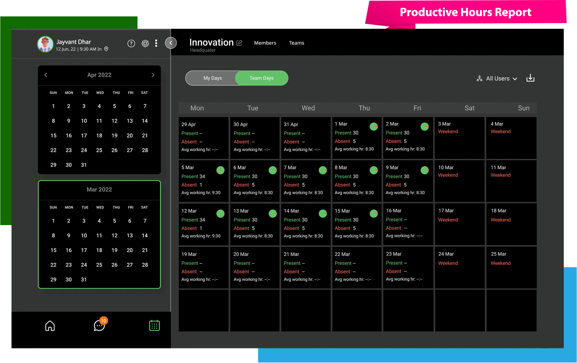 Productive-hours-report 1